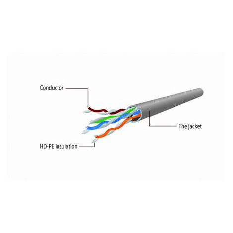 Gembird | CAT 5e | Patch cable | Male | RJ-45 | Male | RJ-45 | Black | 0.5 m - 3
